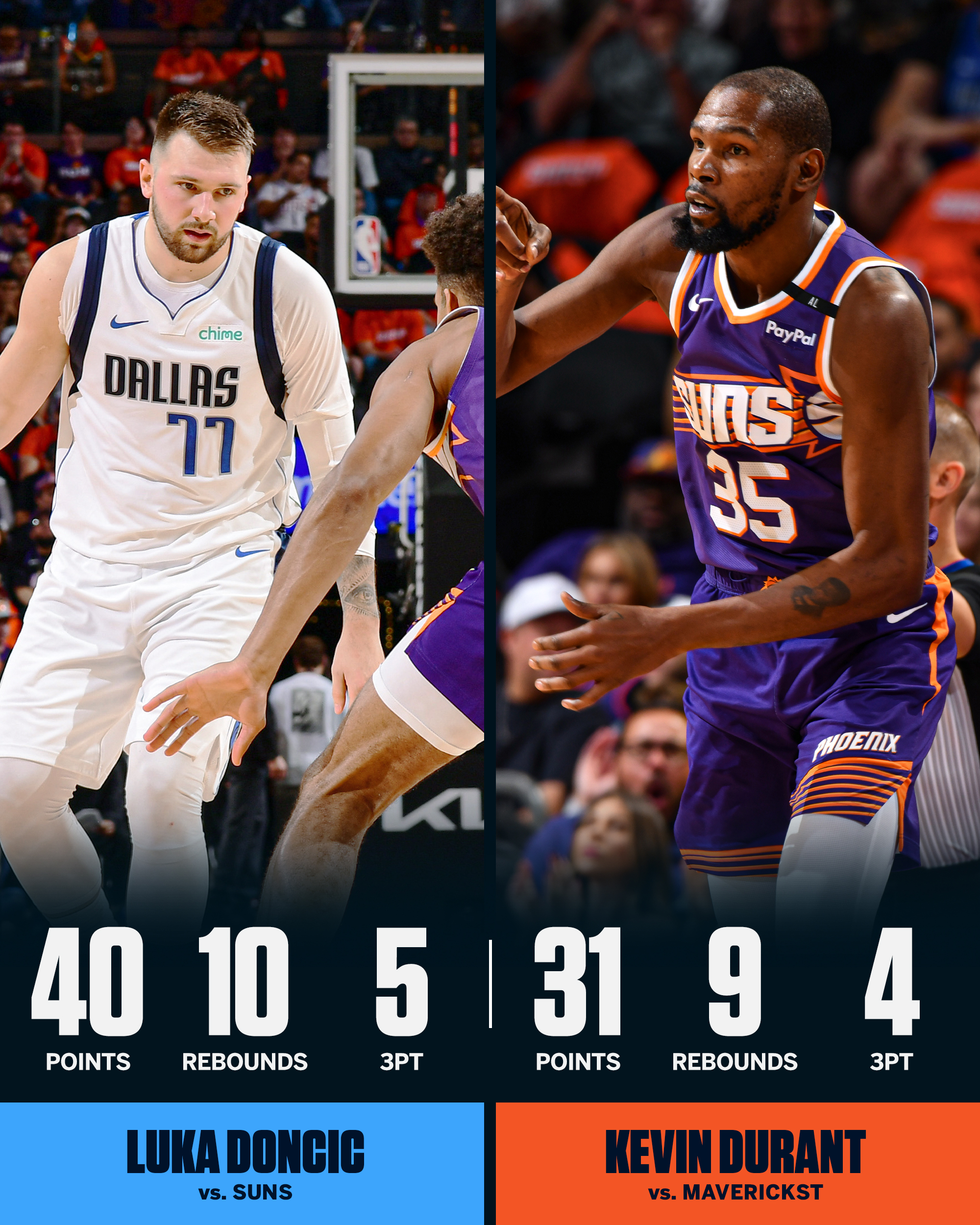 山东队碾压篮网，约基奇扛起全队